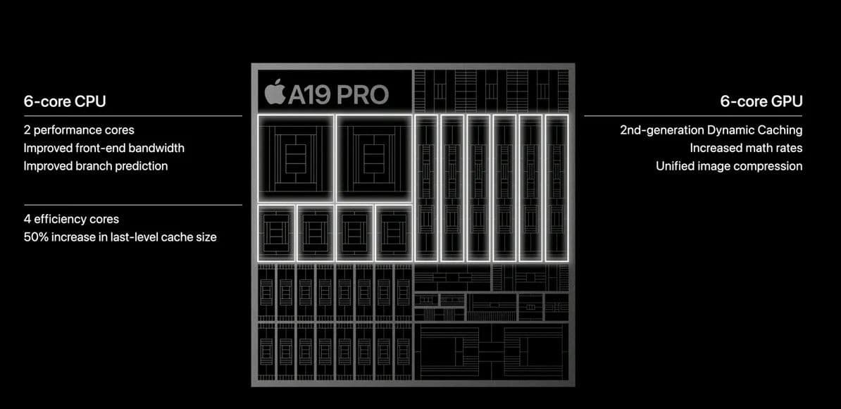 “Apple’s A19 Pro just said ‘Hold my AirPods’ to Qualcomm & MediaTek 😤💪 Who's crying now?! 💀🔥”
