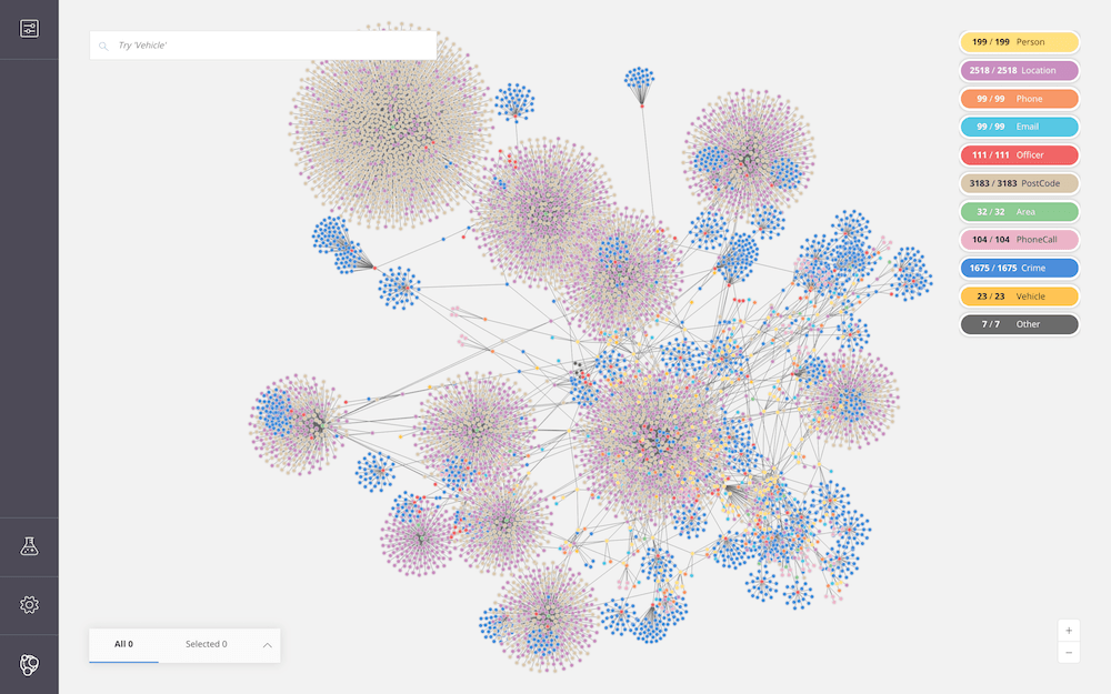 "Neo4j just said 'Hold my data' and unified real-time transactions & graph analytics 😤📈💥 #GraphGoals"