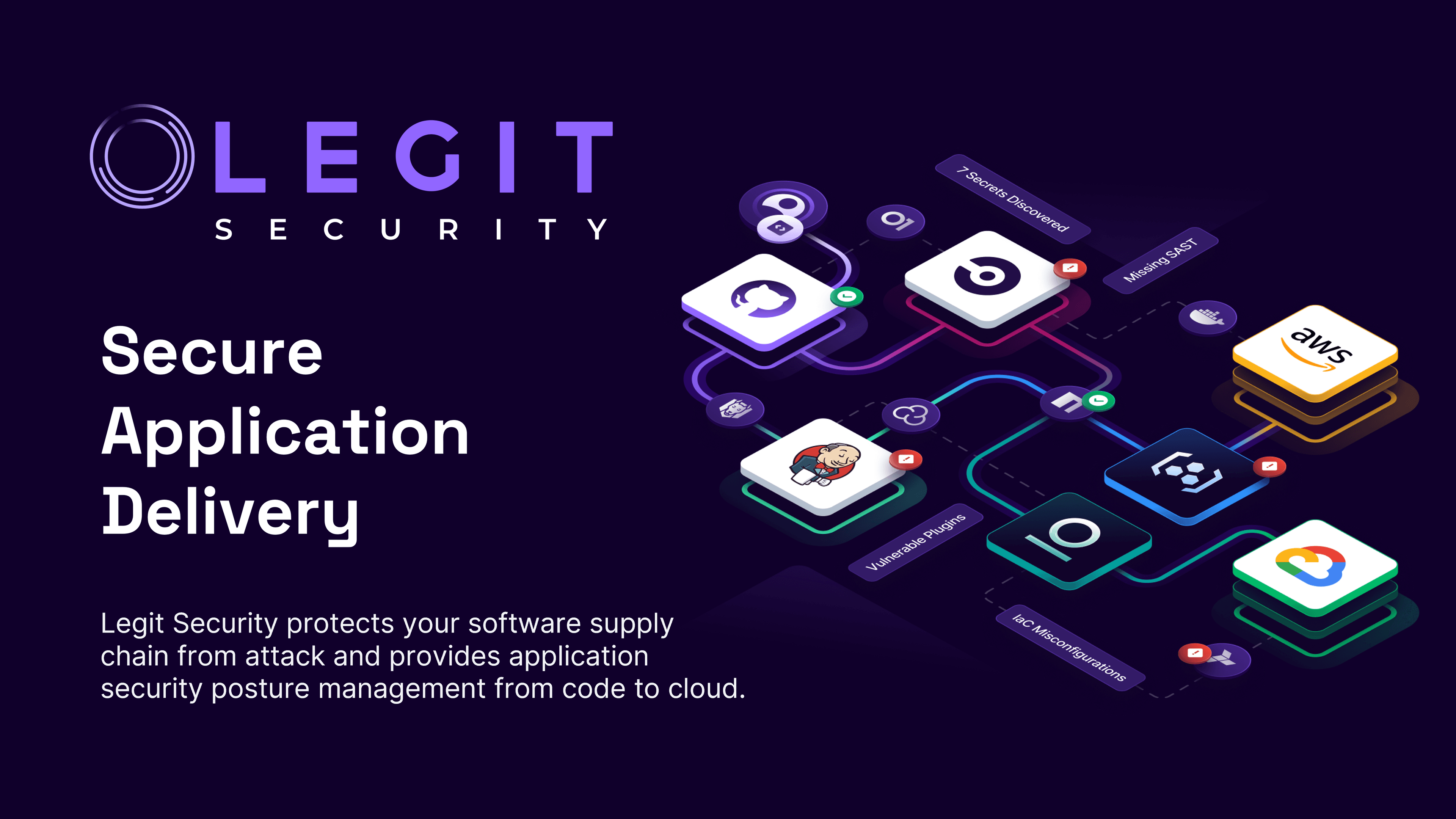 "Legit Security drops MCP Server like it's a hot mixtape 🔥💿 AI code better watch out, no cap! 💀🚀"