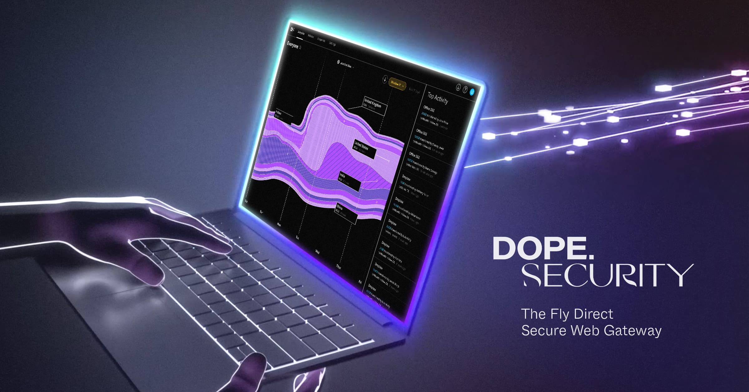 💥🔥 New dope.security update drop: ChatGPT policy just got a glow-up! Bye, cringe bots! 🚀💀