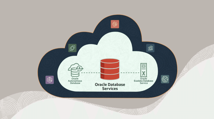 🚀 Oracle DB @AWS drops new features like it's hot 🔥 We vibin’ with cloud data fr fr! 💻💀 #TechFlex
