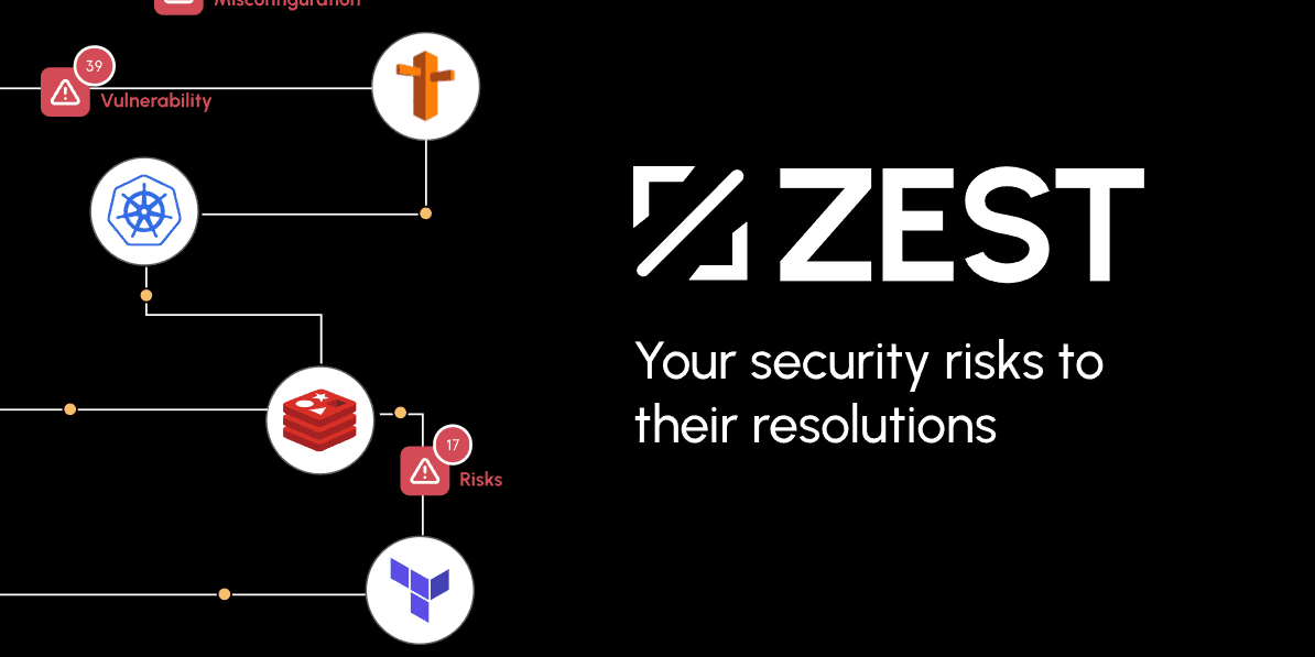 "ZEST flexin’ with AWS Service Control Policies 💪💻, makin’ cloud risks go poof! 💨✨ #NoCap #BigBrainMoves"