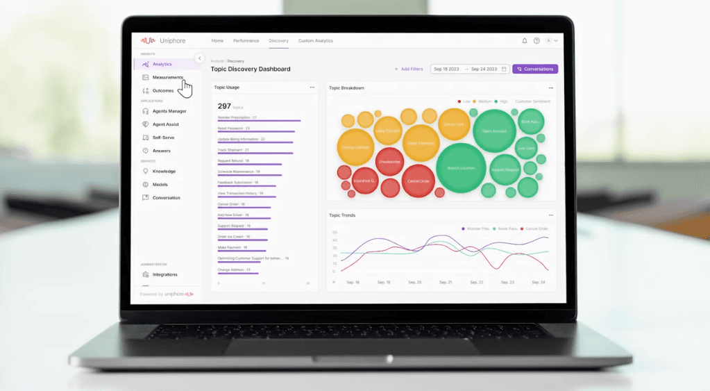Uniphore just copped Orby AI & Autonom8 like it’s Black Friday! 💰🤖 Automation on fleek! 🔥💀 #Upgraded