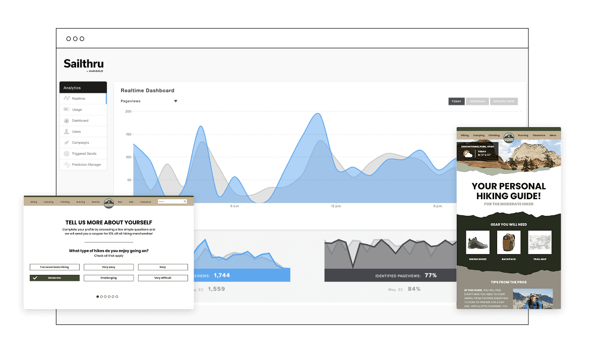 "Marigold made a glow-up 💰✨: Sold biz to Zeta for a cool $325M! Money moves, no cap! 💸🔥 #RichGang"