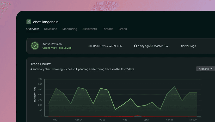 LangChain just bagged $125M like it’s change 💸✨ AI agents are the new crypto, fr fr! 🚀🔥