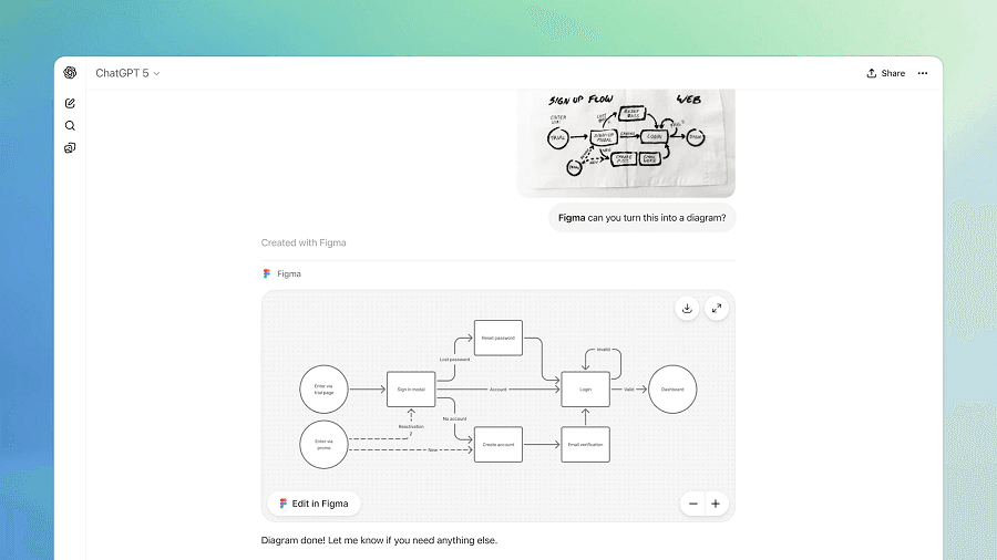 "OpenAI drops ChatGPT apps & Codex for DevDay 🤖💻🚀 Now coding just got +10000 IQ! #AIUpgrade"