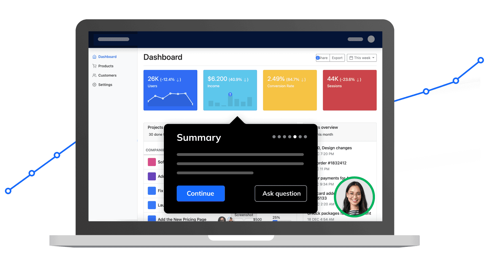 Fullstory just snatched Usetiful's braincells to drop 🔥 analytics & vibes like a pro! 💀💥 #Innovation