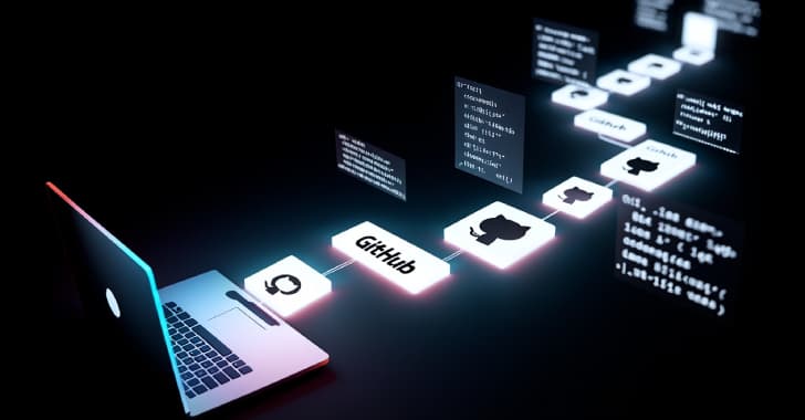 When your Git repo is sus but you still push code like ๐๐ฅ "I swear it wasn't me!" ๐ #ProgrammingLife