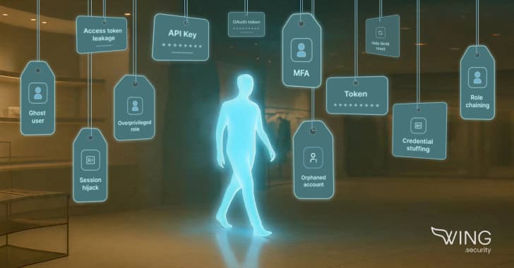 "5 Ways Retail is Getting HACKED Like It’s 2019 💀💸 Time to level up your security game, fam! 🚀"