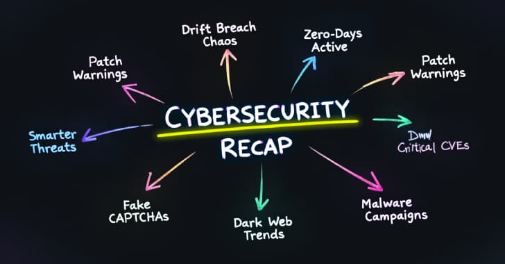 🚨 Weekly Recap: Hackers on the loose, zero-day vibes, patch your holes or 🤖 lose your soul! 🔥💀 #TechWoes