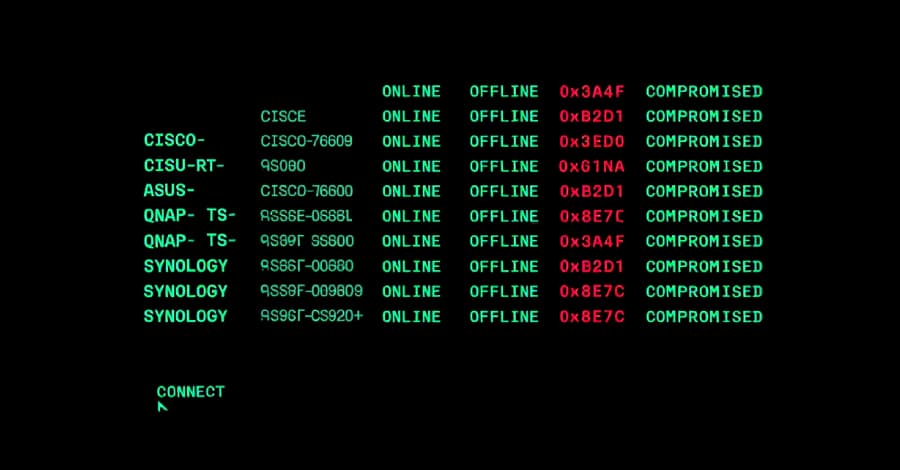 ๐จ๐ฆ  PolarEdge is coming for Cisco, ASUS & the gang like it's a botnet Netflix series! ๐บ๐ #BottedAndChillin