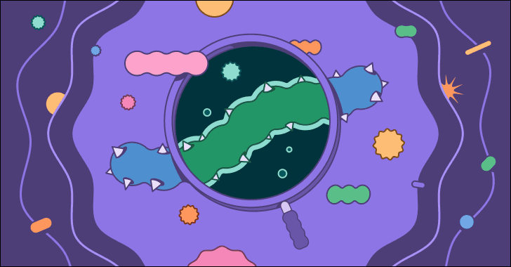 "How to make Tines your IT therapist: Auto-tickets, gadget ID, & threat triage like a pro 💻💅 #TechFlex"