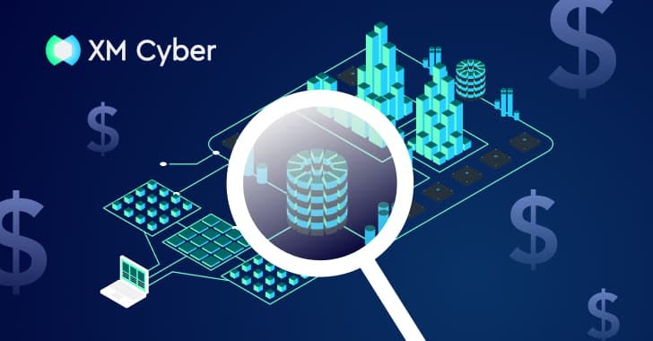 "6 Lessons: Protecting the 💰 Where the Vibes Are! Security? More like Secu-YES! 🛡️🔥 #BigBrainMoves"