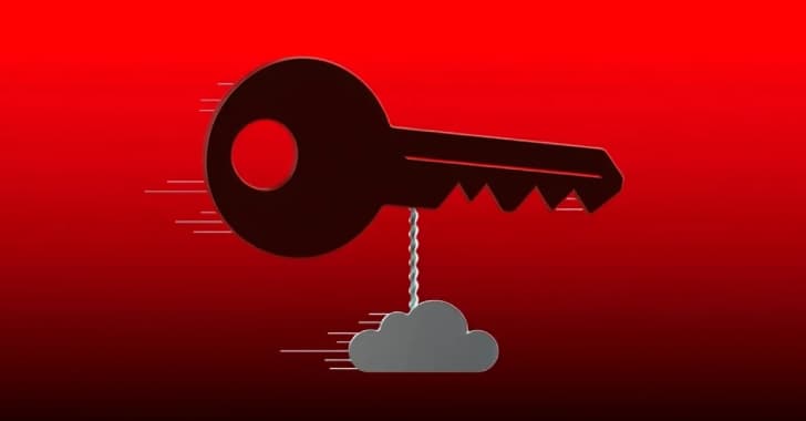 SaaS got us feelin' safe π but those hidden risks? Major cringe π¬. Built-in protections ain't lit anymore! ππ¨