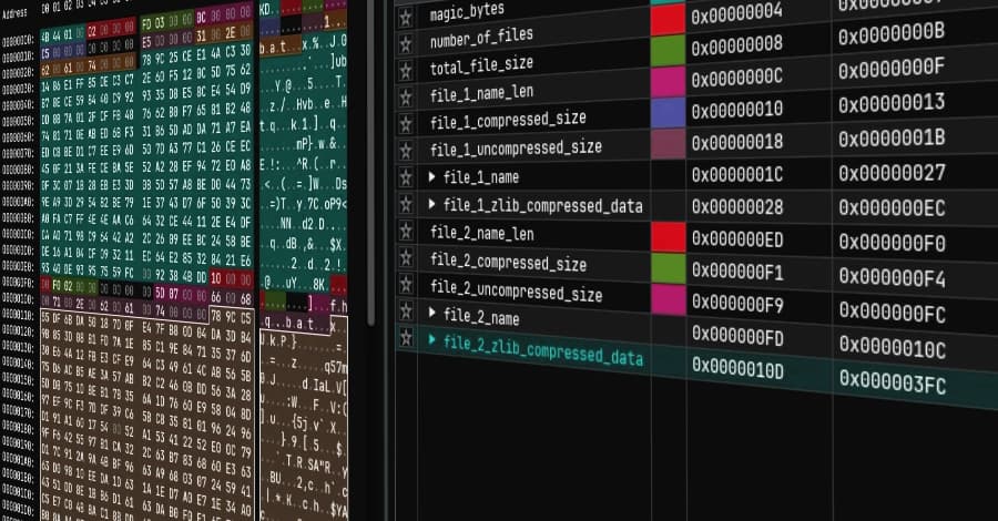 "Dragon Breath be like ‘Security? What’s that? 😂💀’ RONINGLOADER out here vibing with Gh0st RAT! 🔥 #NoCap"