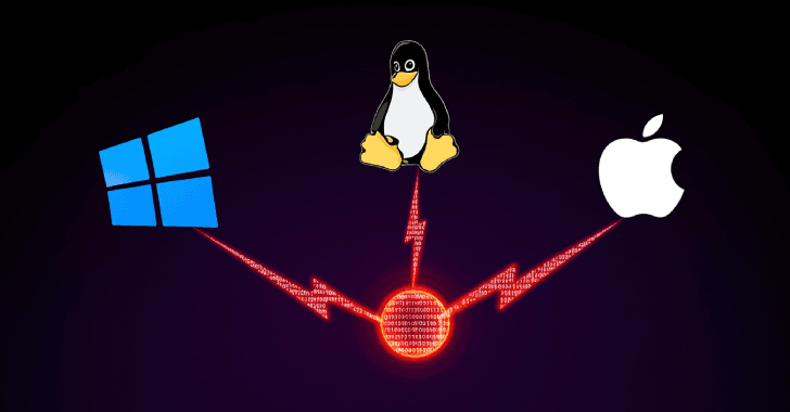 🚨💻 Hackers leveling up: CrossC2 is the new glow-up for Cobalt Strike on Linux & macOS!🔥💀 #Kapeesh?