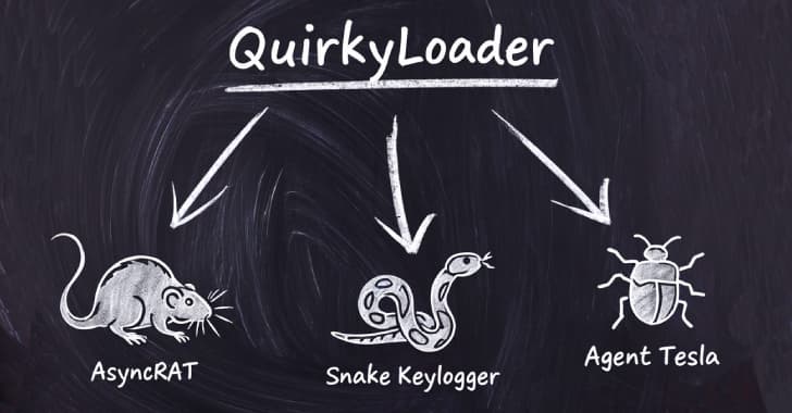 💀🚨 Hackers just dropped the ultimate malware mixtape: QuirkyLoader, Agent Tesla, & Snake Keylogger! 🔥💻 No cap, stay sus! 🕵️♂️✨ #MalwareMadness