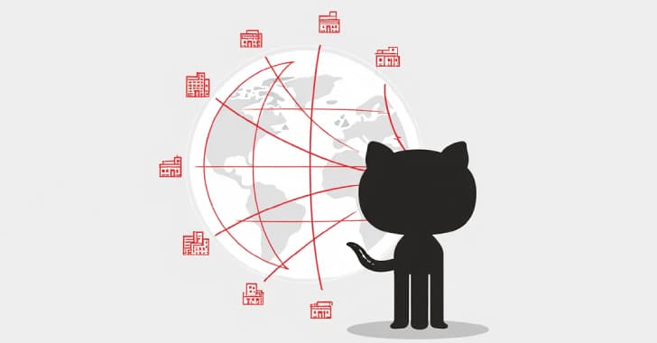 North Korea went from Kim Jong Un to GitHub hun 🔥💀—320+ firms caught in the code chaos! 😱 #HackerVibes
