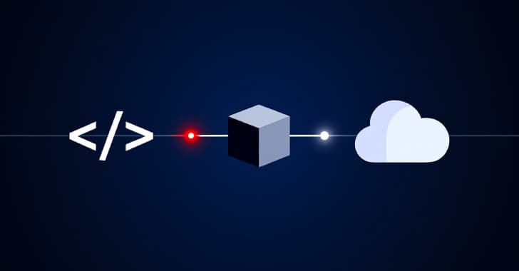 "When ur team’s more lit about code-to-cloud mapping than your last crush 🥴🔥 #AppSec2025"