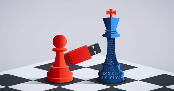 When the French govt is just trying to vibe and Chinese hackers go full ππ! Zero-day crisis ππ¦Ύ #GG