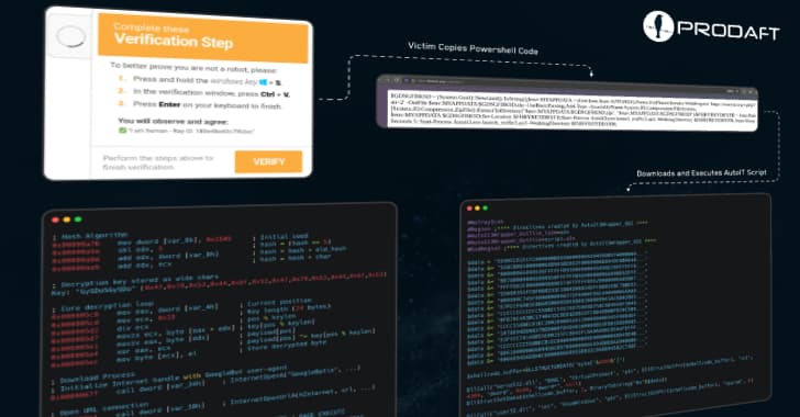CastleLoader Malware be like: "GitHub repos? More like GET-HACKED repos! ๐๐ 469 devices out here coping hard! ๐ฅ #PhishingFails"