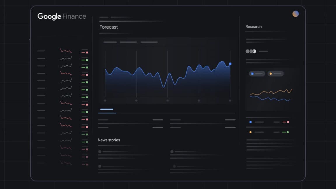 ๐ Gemini's deep dive in Google Finance: Predict the market like you're on a crypto-induced trip! ๐ฐ๐ฅ #Lmao