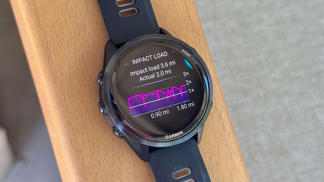 ๐
Garmin's 2025 update got the Forerunner 970 sharing its glow-up like a clout chaser! ๐๐
#WatchFam ๐