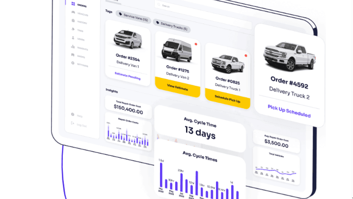 ππΈ ServiceUp just copped $55M to fix your car like it's been on a Tinder date ππ₯ #VroomVroomCEO