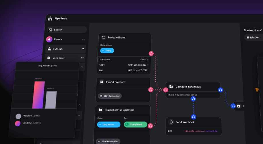 "SuperAnnotate just bagged $13M ๐ฐ๐ฅ to clap back at Scale AI & Surge AI like a true tech G! ๐๐ฅ"