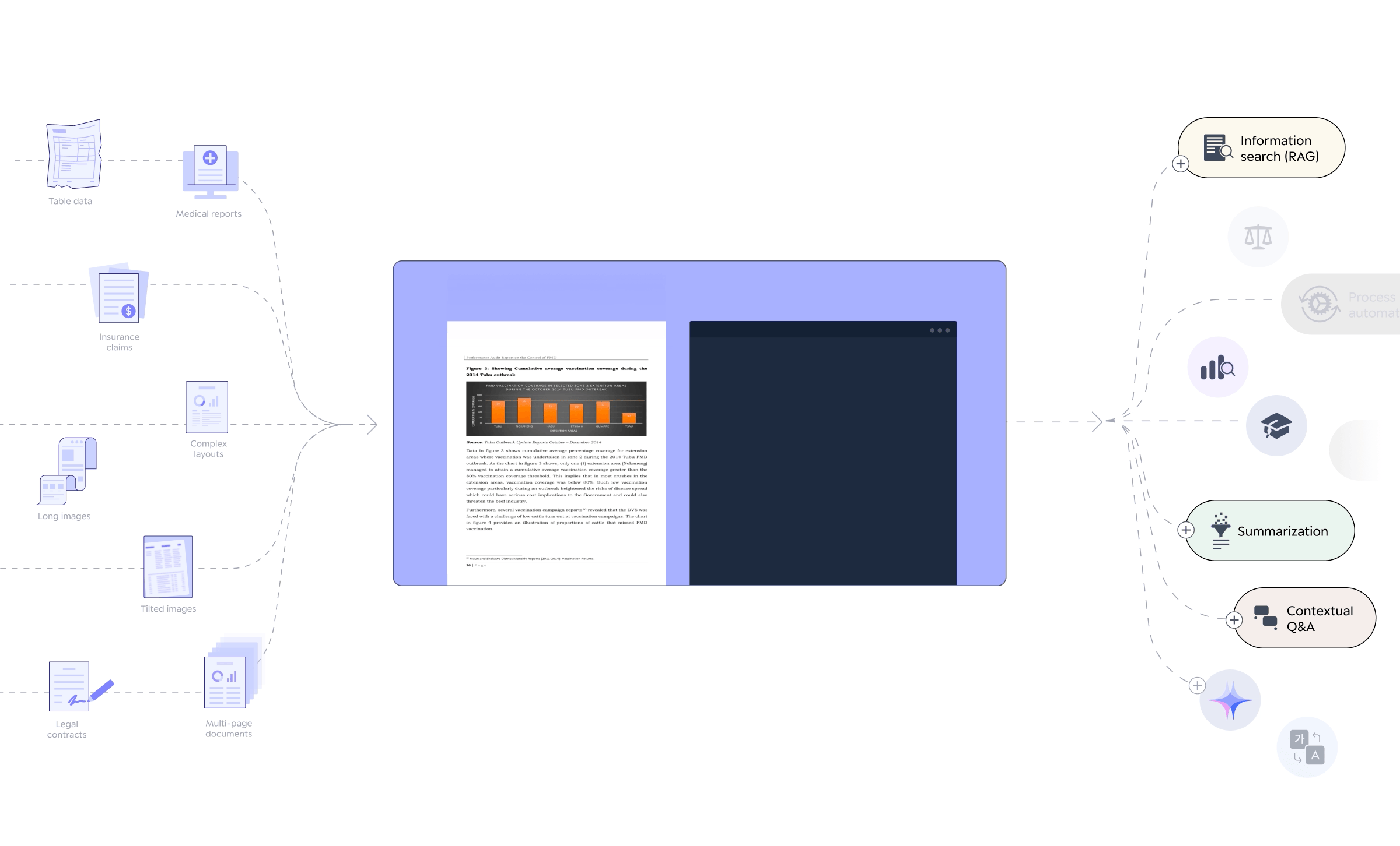 Upstage just snagged $45M to spill the tea on AI docs in the US. 💸🤖 #MoneyMoves #Based🔥
