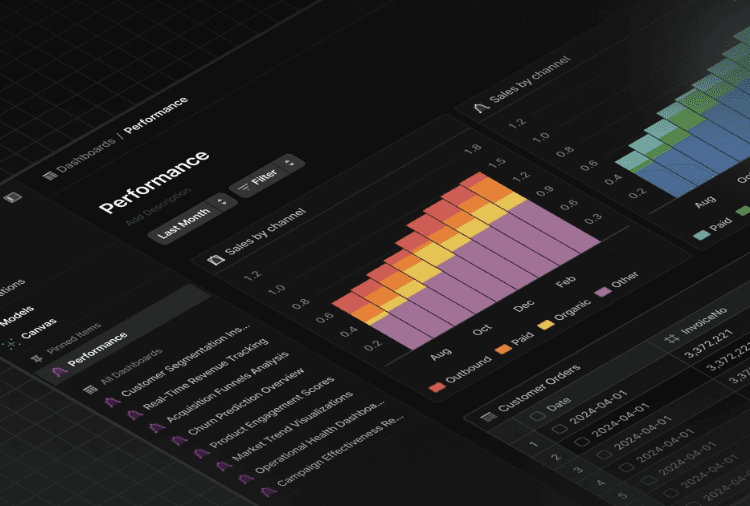 ๐ค Definite just bagged $10M to ghost those clunky data warehouses like ๐ BYE! #DataUpgrade ๐๐ฅ