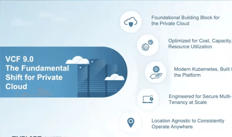 "Broadcom just unlocked the secret level for AI clouds with VMware! βοΈπ₯ Level up, nerds! πΉοΈπ"