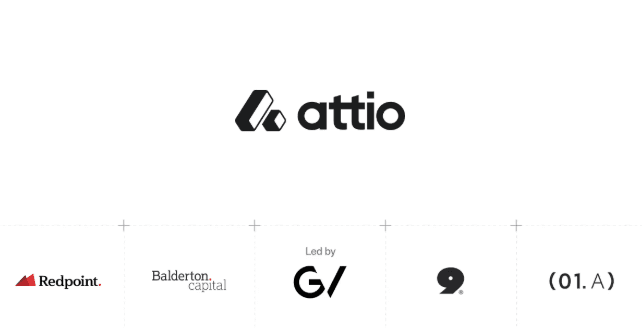 "AI CRM startup Attio just bagged $52M! 💰✨ Guess they're living rent-free in the funding game! 🚀😂 #CopeSeethe"