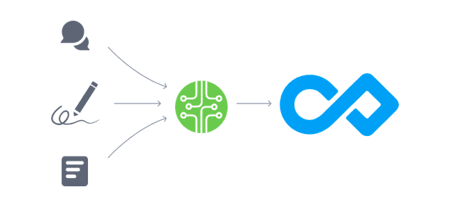 "Infinity Loop just snagged $5M💰 to level up their contract game. Who’s betting on them pulling a Thanos?💀✨#InItToWinIt"
