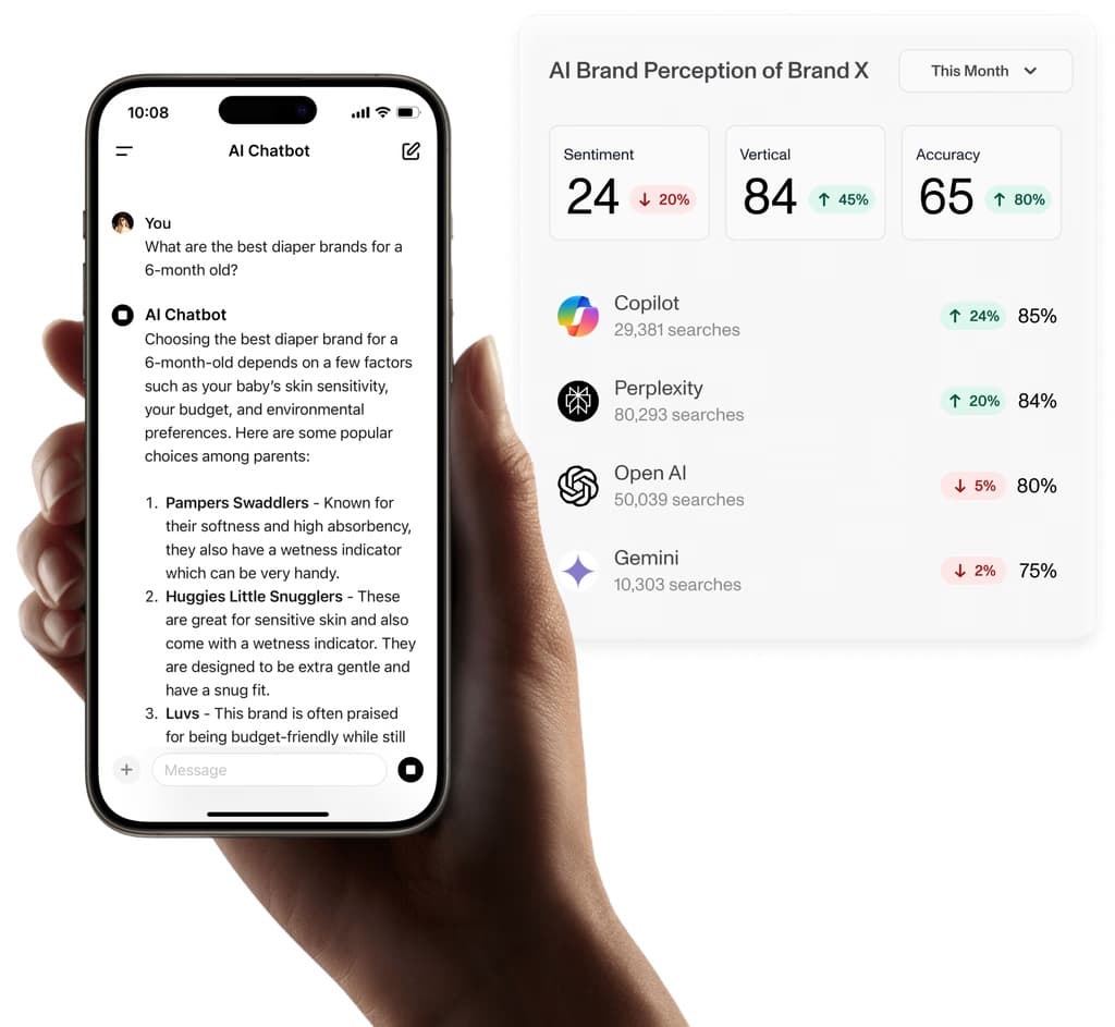 "Bluefish just copped $20M to make marketing Boss-level ๐๐ AI chatbots better watch their backs! ๐ฅ๐ #BigBrainEnergy"