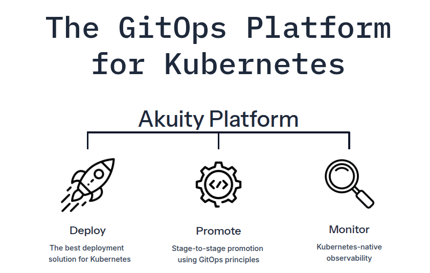 "Akuity’s AI: The ultimate Kubernetes therapist, fixing drama faster than my WiFi 💻💅 #NoCap"