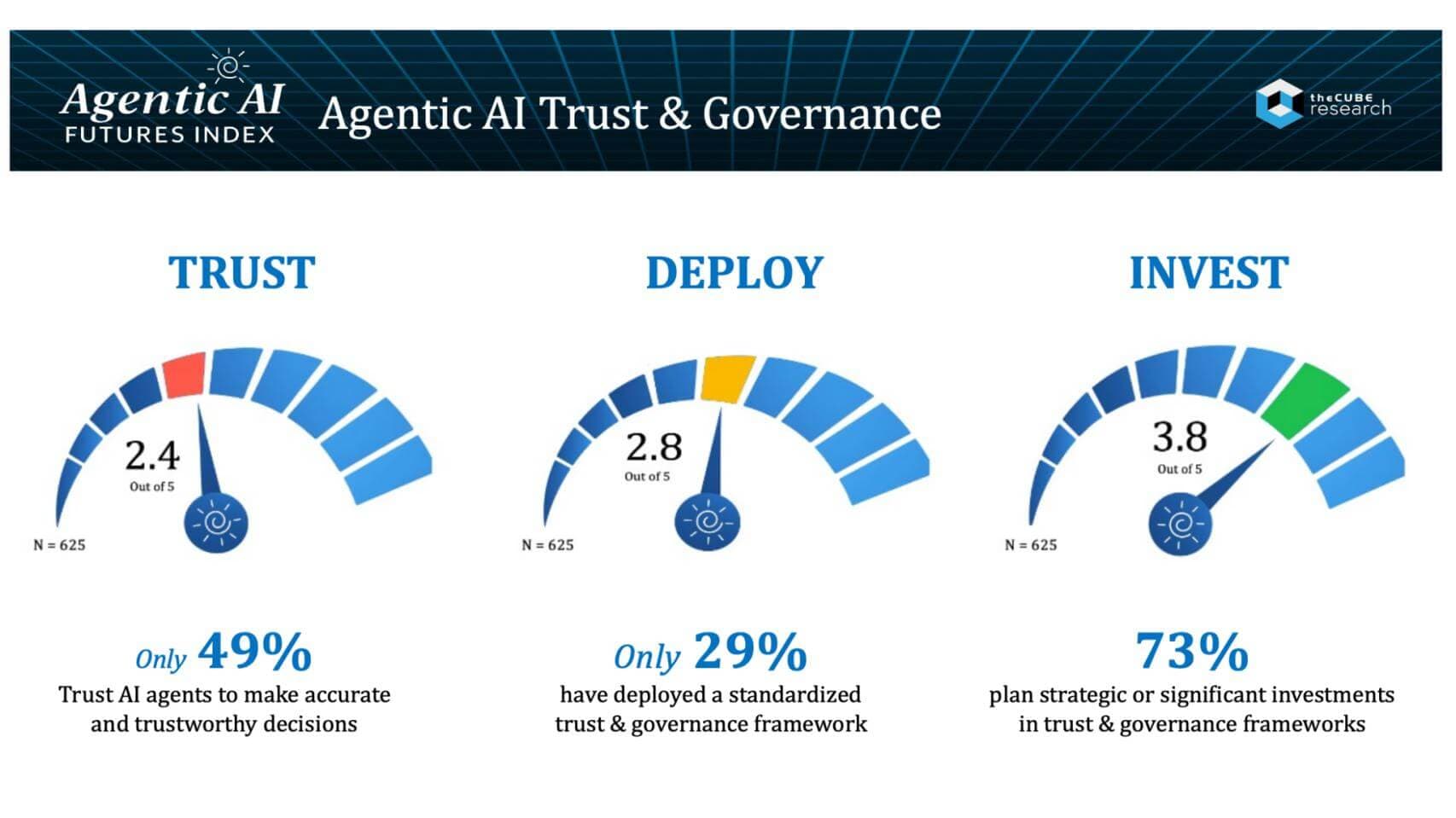 "Zero-loss snatched our data like Thanos with the Infinity Stones! 💾✨ AI is the new shield, no cap! 🔥🚀"