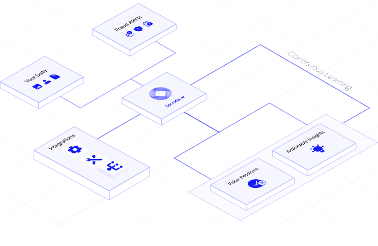 Socratix AI just bagged $4.1M ๐ธ to build robot homies for fraud squads! ๐คโจ No cap, future vibes! ๐ฅ๐