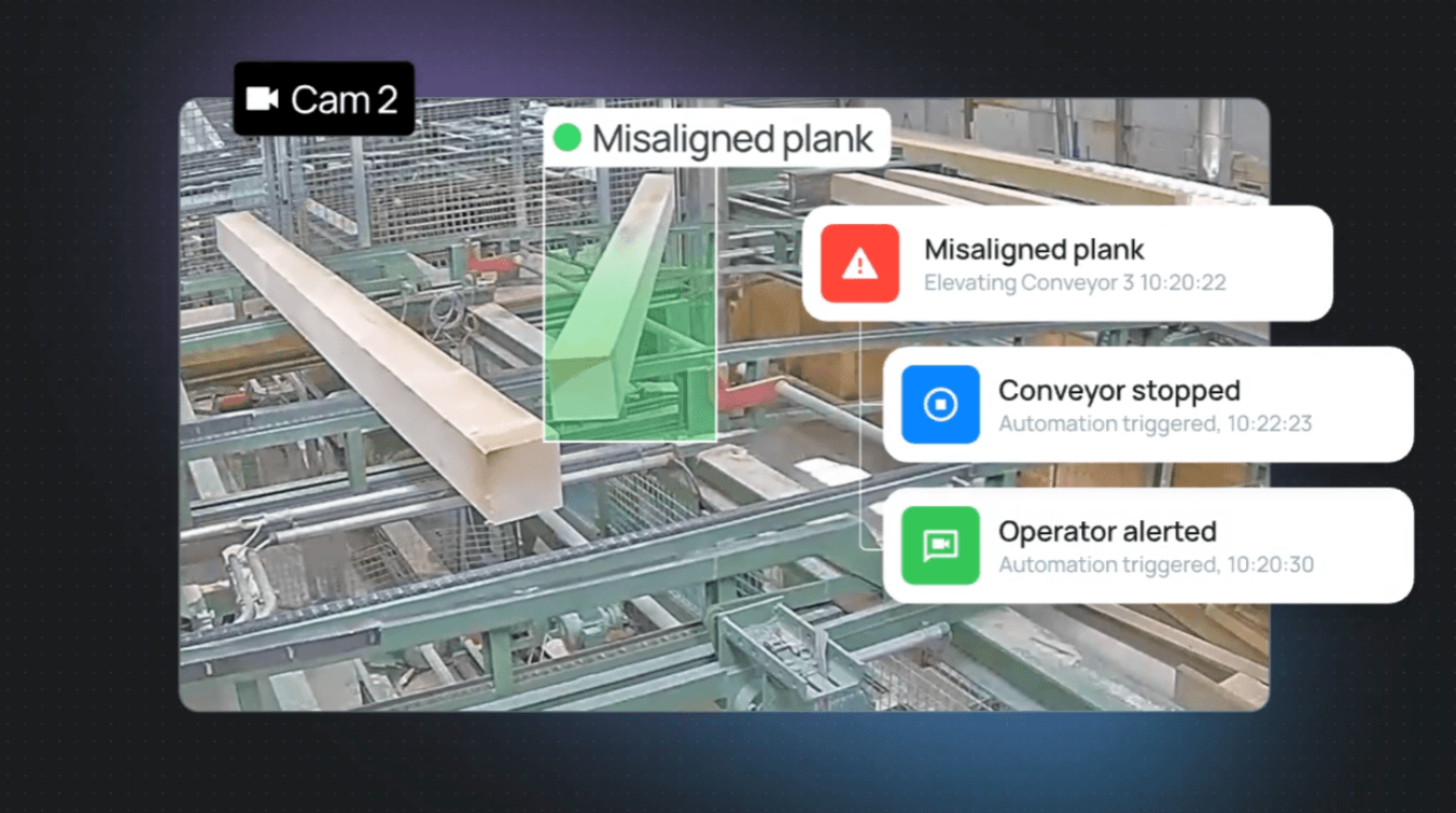 Cerrion just bagged $18M for robots with 20/20 vision ๐๐ค๐ฐ Time to automate the cringe outta industry!๐ฅ๐