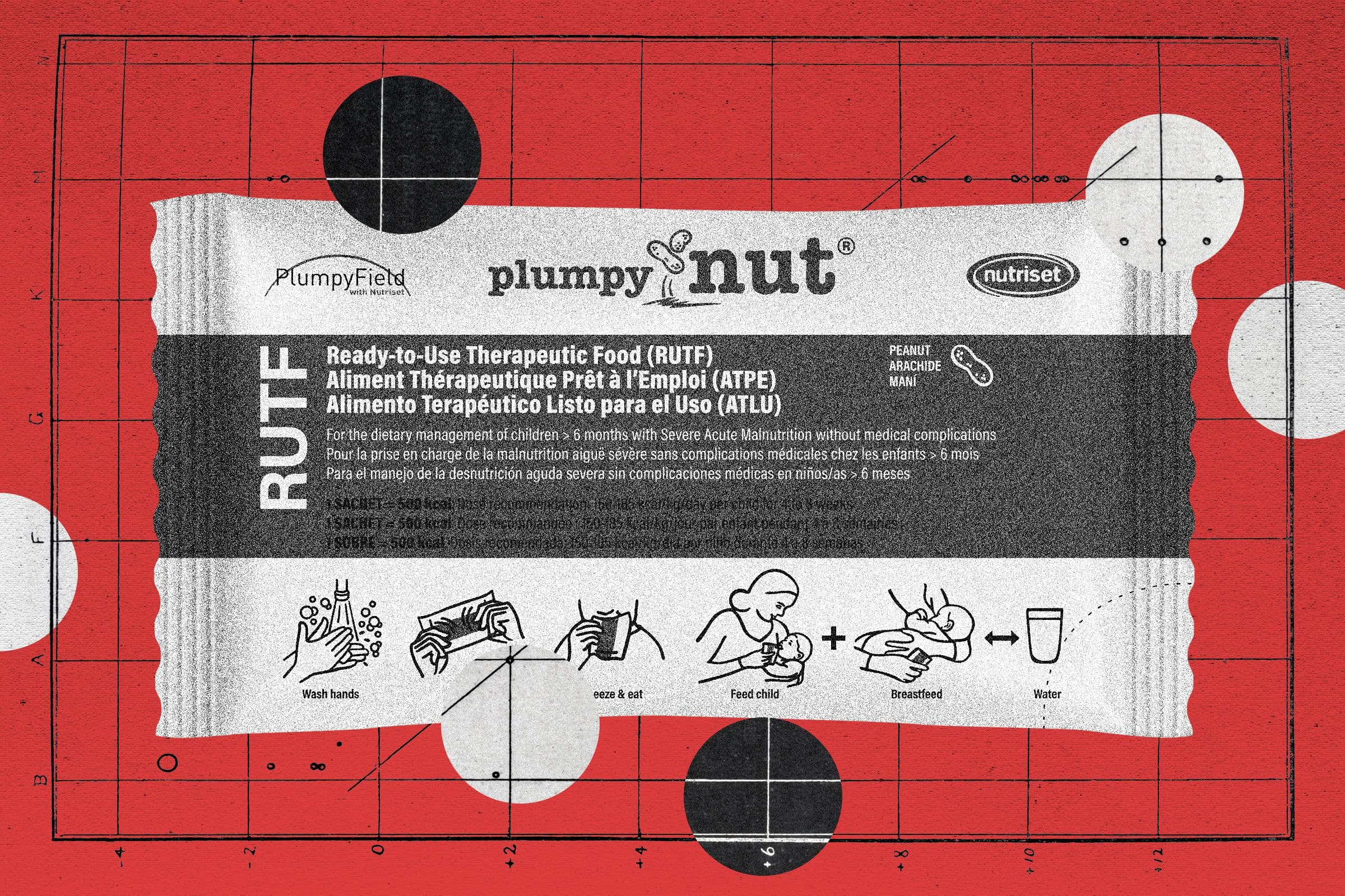 "These Tiny Food Pouches vs. Gazan Hunger: Is This the Ultimate Snack Hack? ๐๐๐ฅ #MiracleFood"